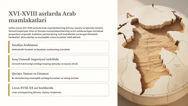 XVI-XVIII asrlarda Arab mamlakatlari 1