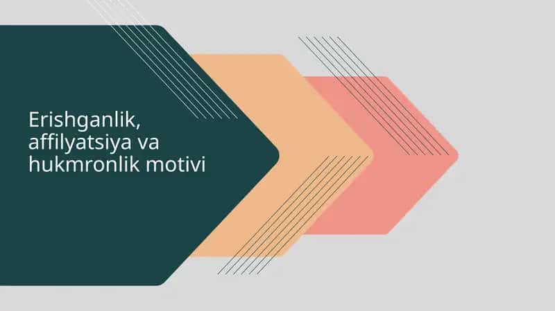 Erishganlik, affilyatsiya va hukmronlik motivi 1