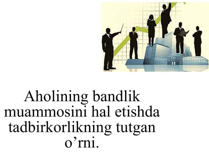 Aholi bandlik muammolari 1
