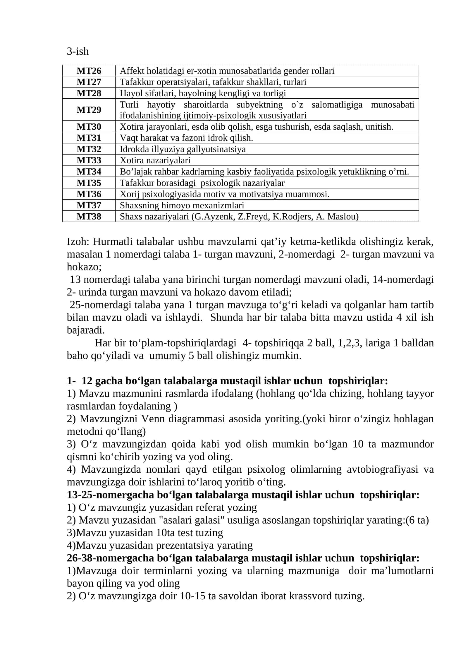 Affekt holatidagi er-xotin munosabatlarida gender rollari 1