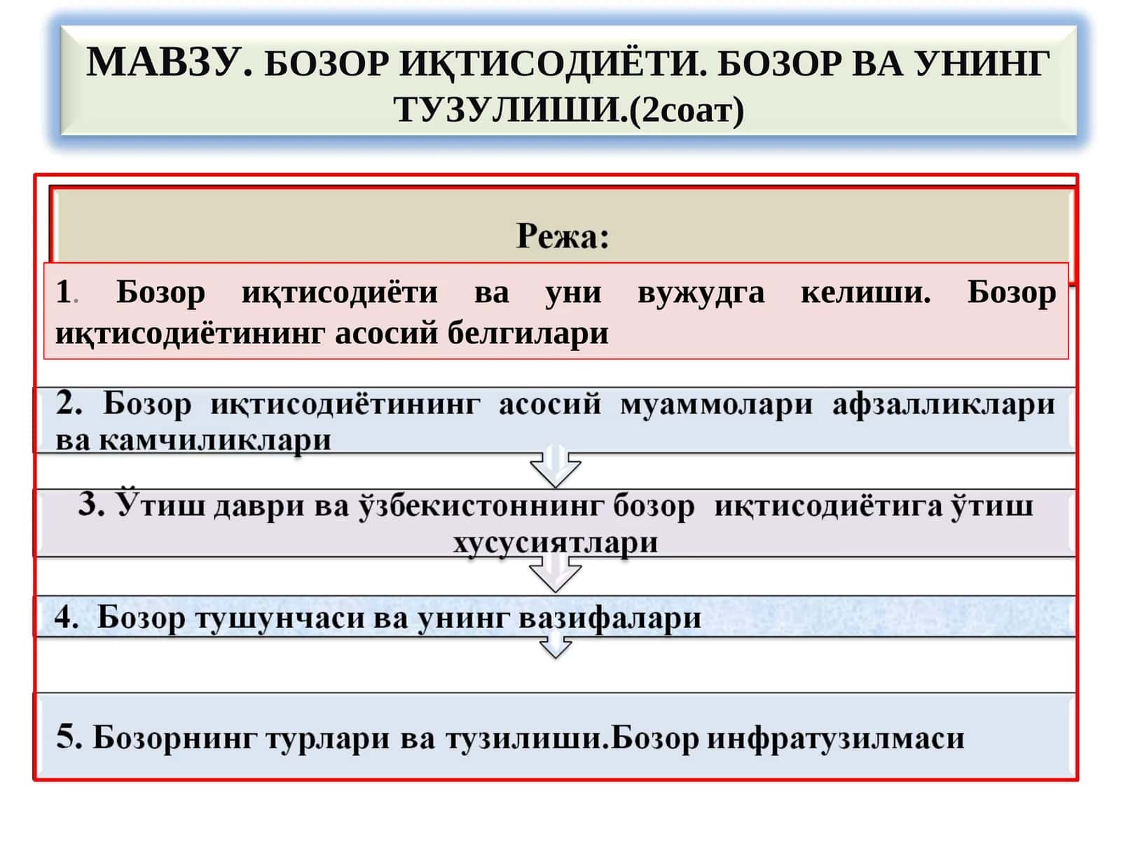 Бозор иқтисодиёти ва уни вужудга келиши 1