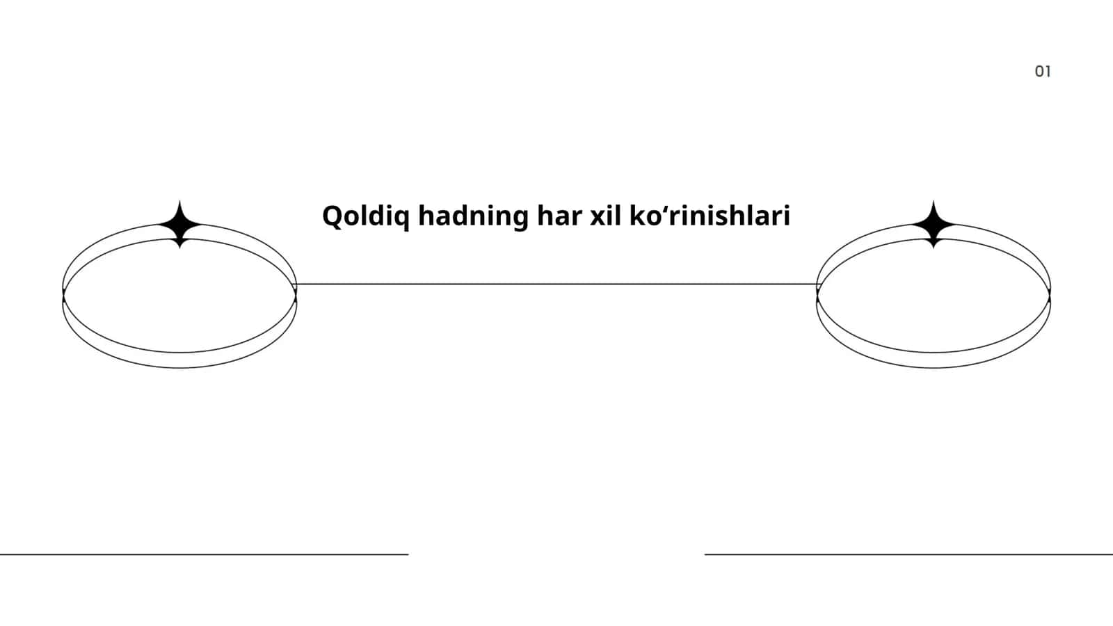 Qoldiq hadning har xil koʻrinishlari 1