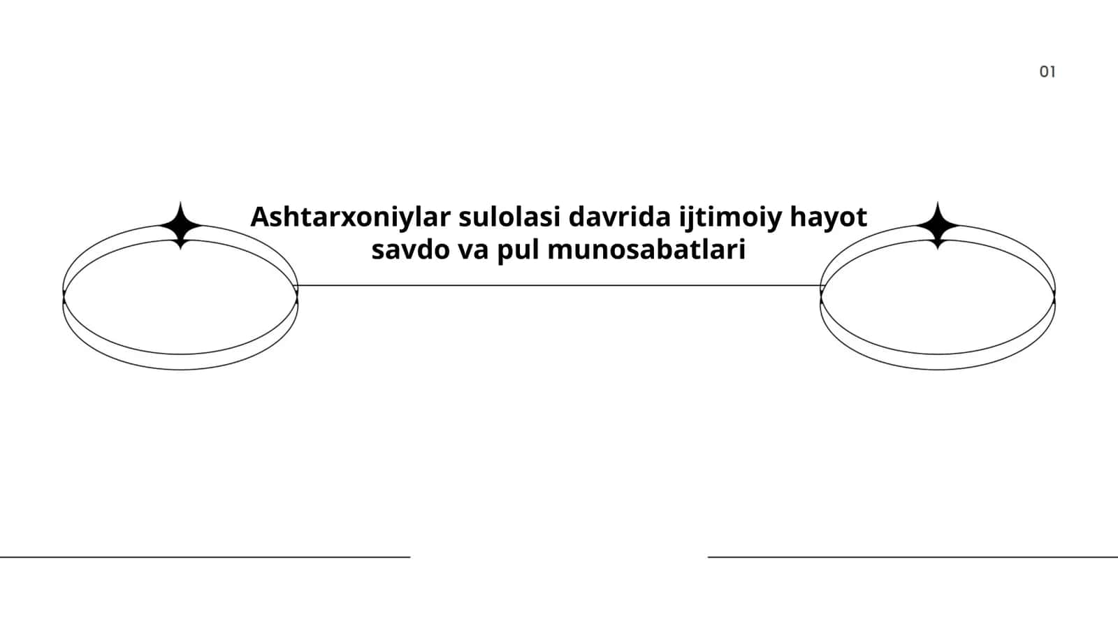 Ashtarxoniylar davrida savdo yo‘llari 1