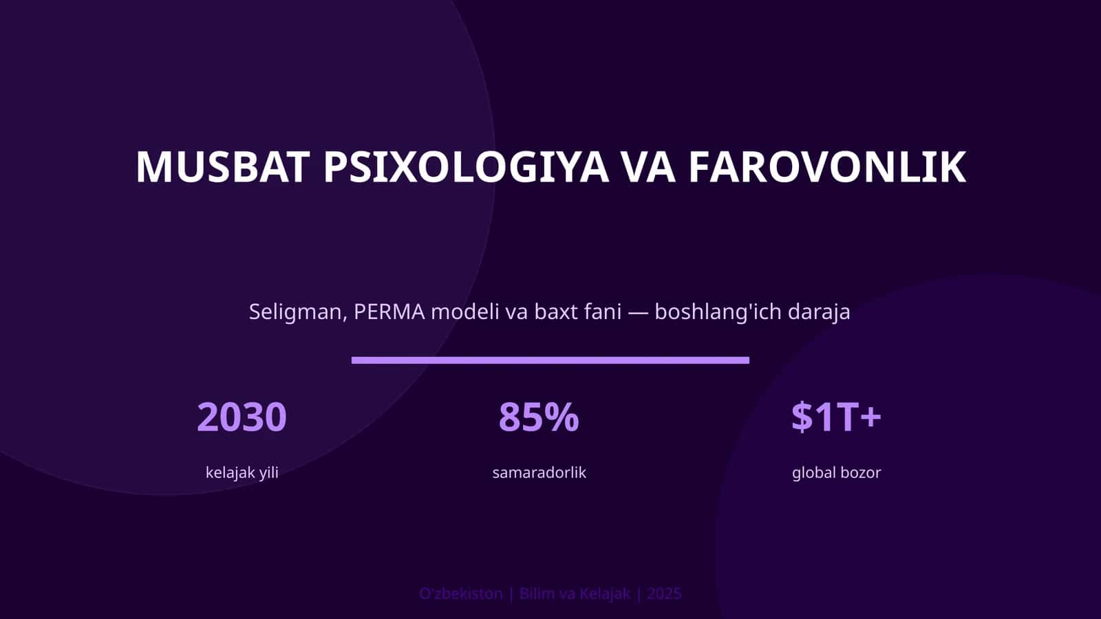 Musbat Psixologiya va Farovonlik 1