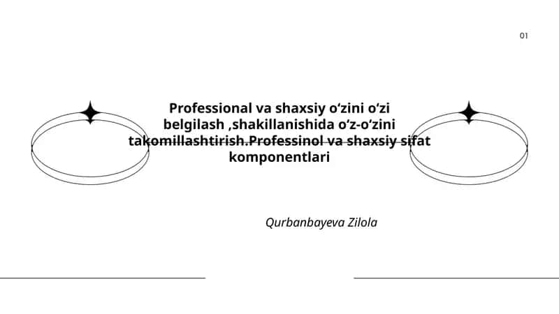 Kasbiy va shaxsiy o'zini o'zi belgilash nazariyasi va tamoyillari 1