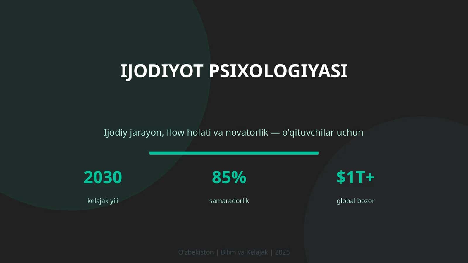 Ijodiyot psixologiyasi 1