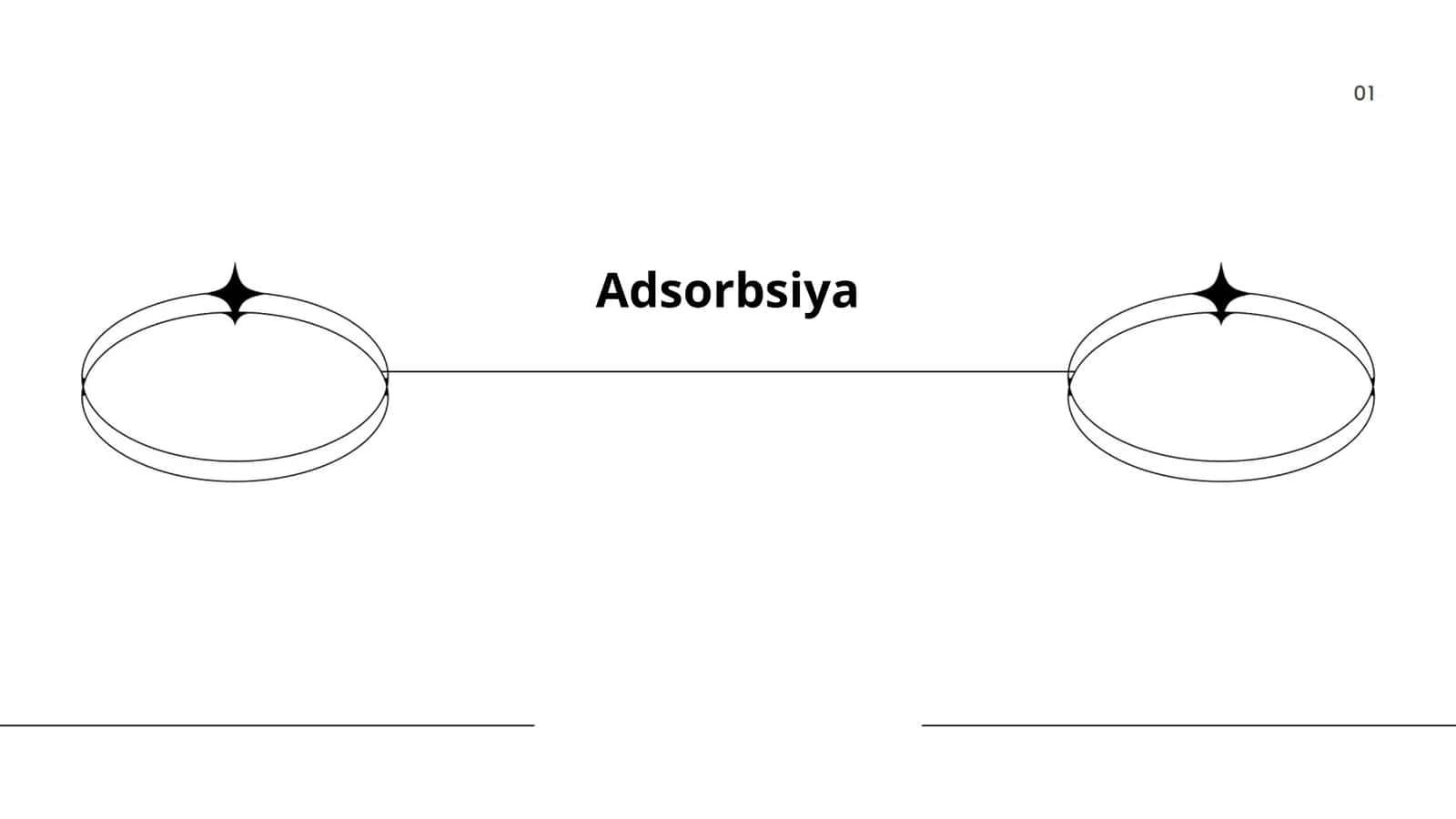 Adsorbsiya 1