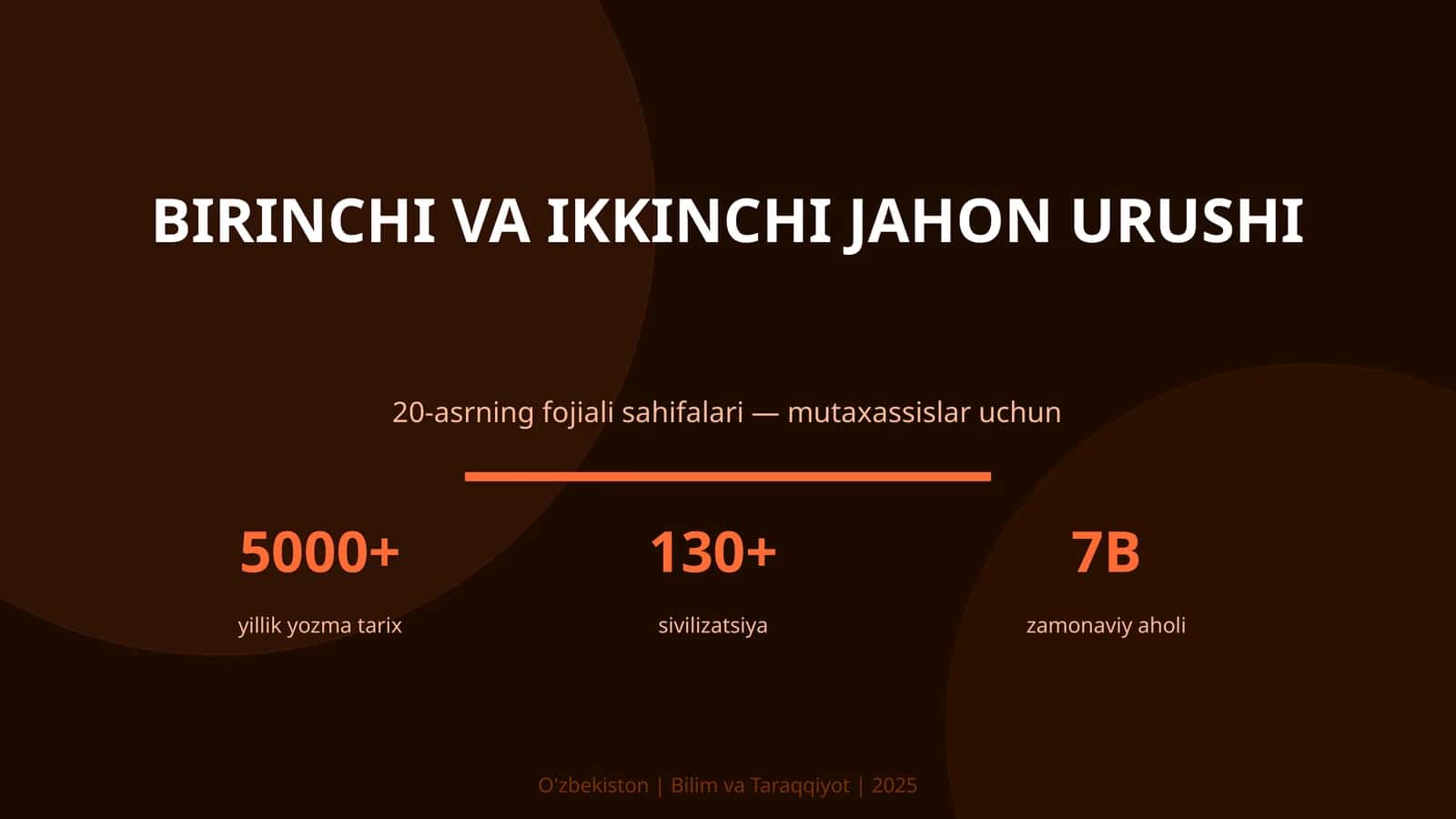Birinchi va Ikkinchi Jahon Urushi 1