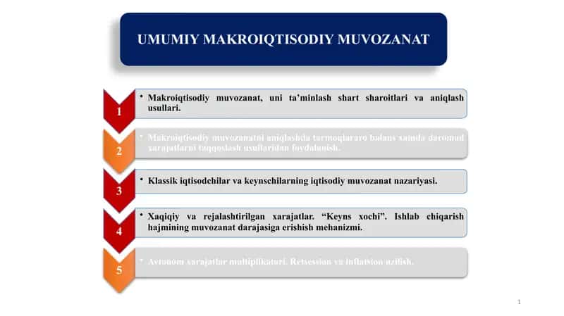 UMUMIY MAKROIQTISODIY MUVOZANAT 1