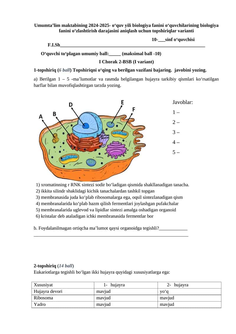 Biologiya fanini o‘zlashtirish darajasini aniqlash uchun topshiriqlar varianti 1