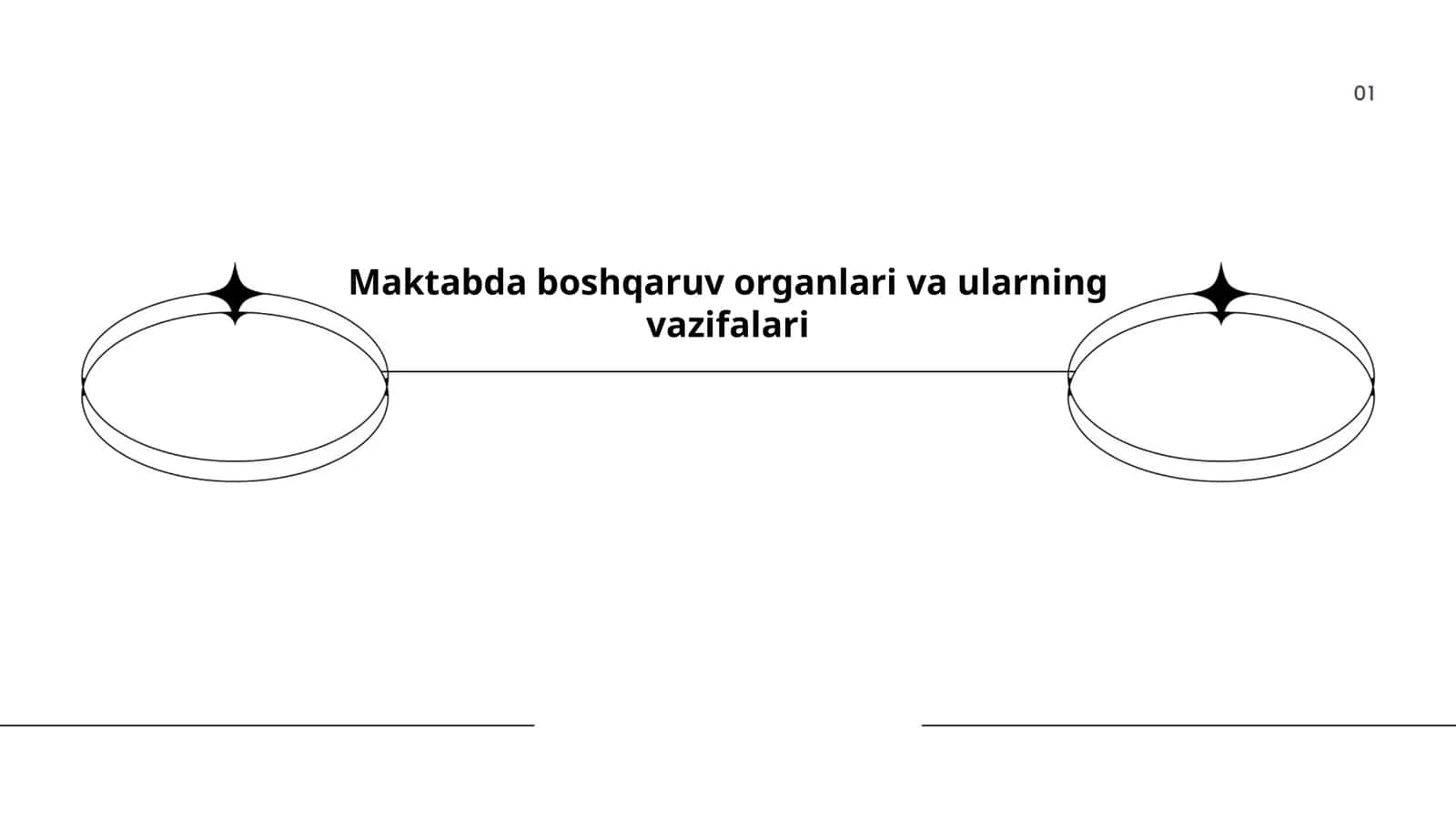 Maktabda boshqaruv organlari va ularning vazifalari 1