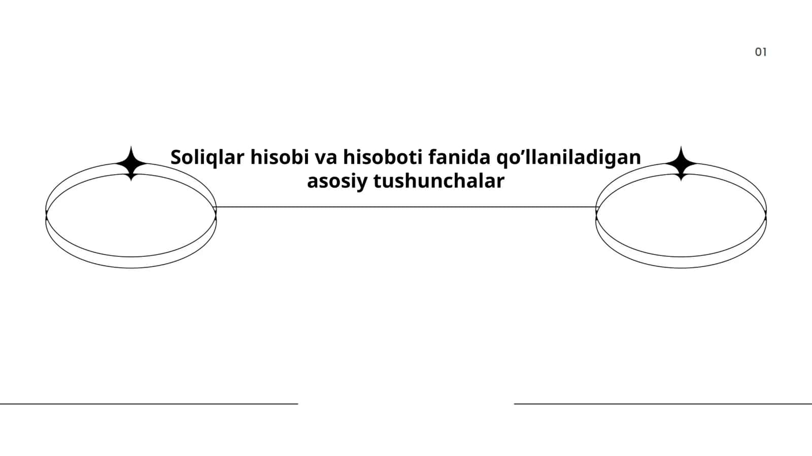 Soliqlar hisobi va hisoboti fanida qo’llaniladigan asosiy tushunchalar 1