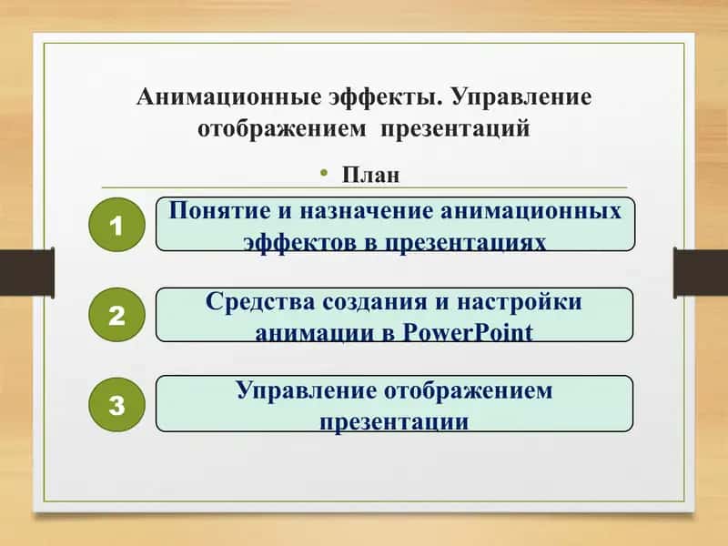 Анимационные эффекты. Управление отображением  презентаций 1