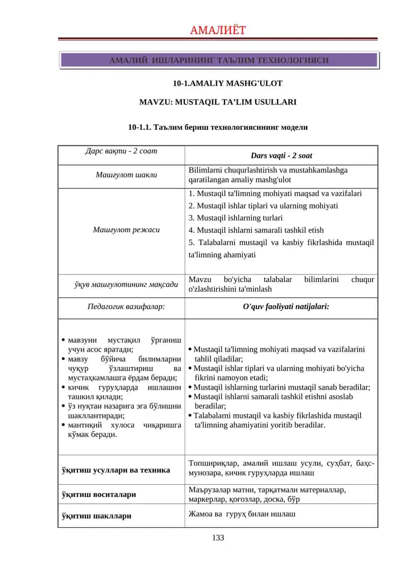 Таълим бериш технологиясининг модели 1