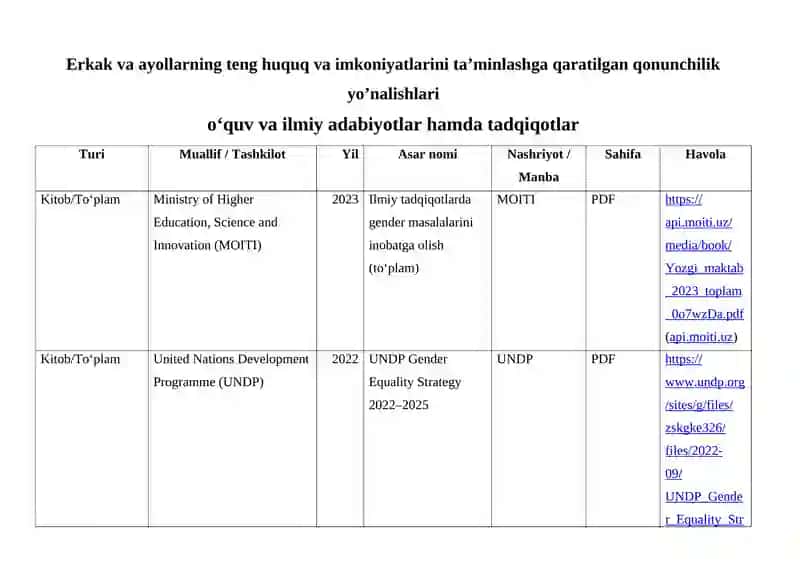O‘zbekistonda gender tengligi tahlili