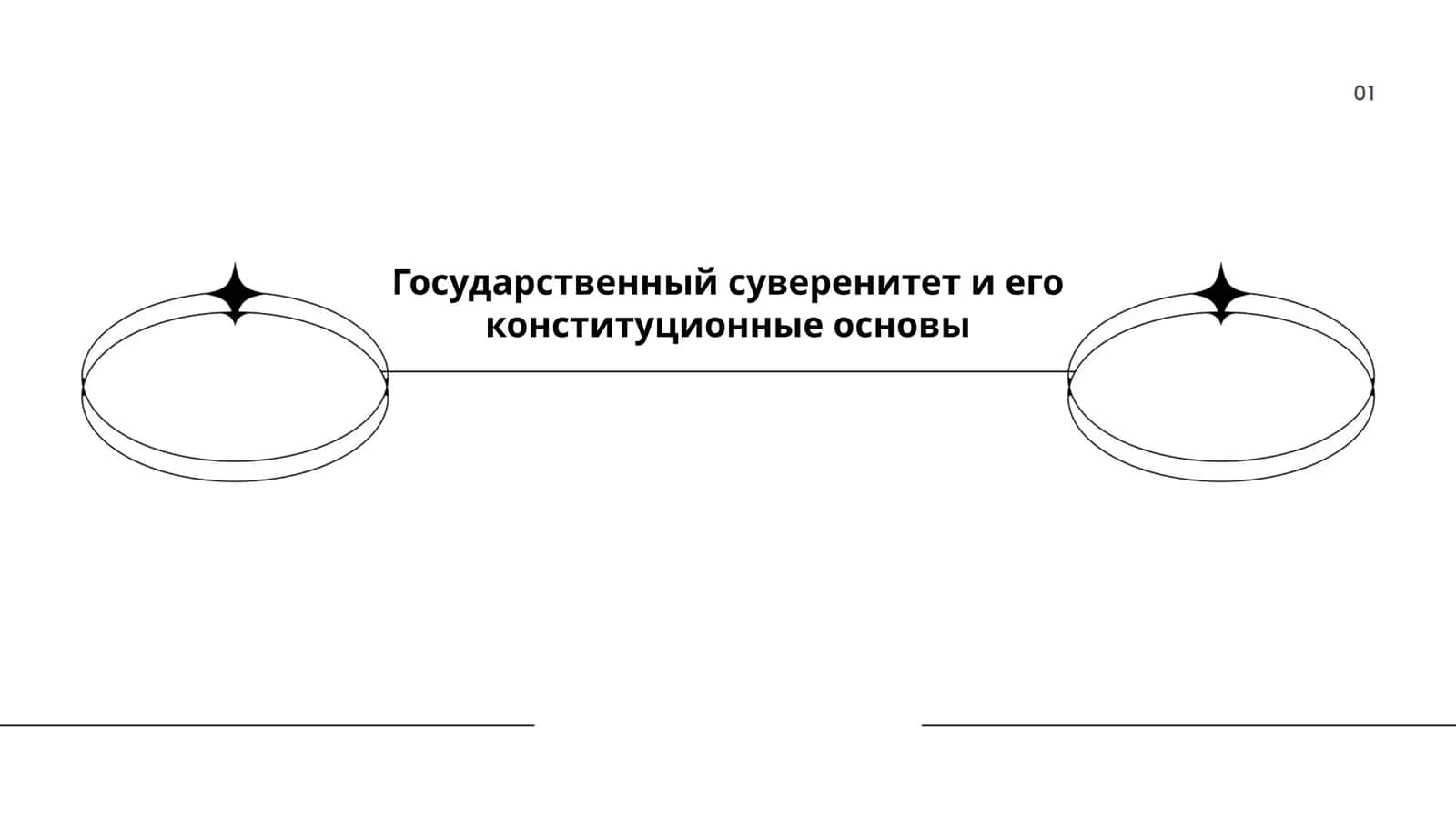 Государственный суверенитет и его конституционные основы 1