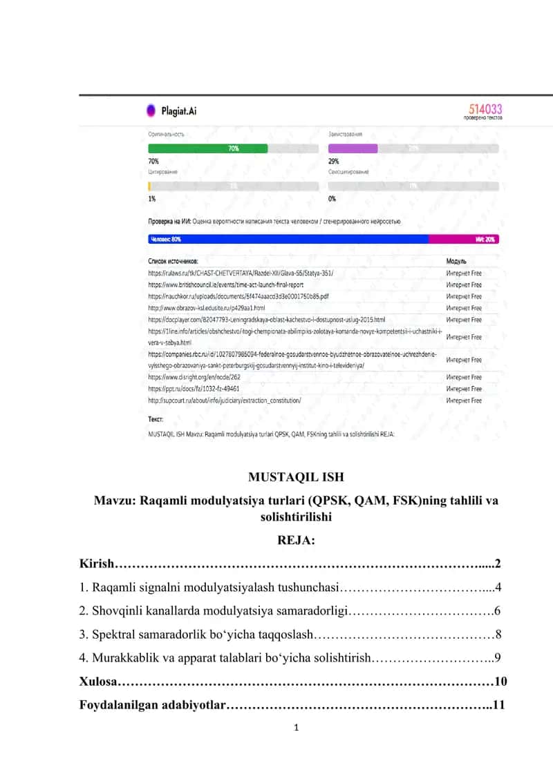Raqamli modulyatsiya turlari (QPSK, QAM, FSK)ning tahlili va solishtirilishi 1
