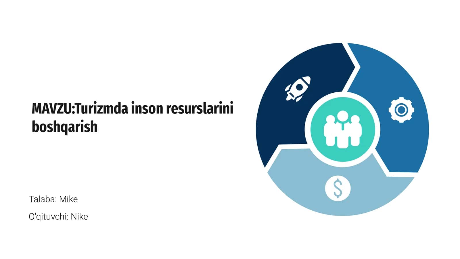 Turizmda inson resurslarini boshqarish 1