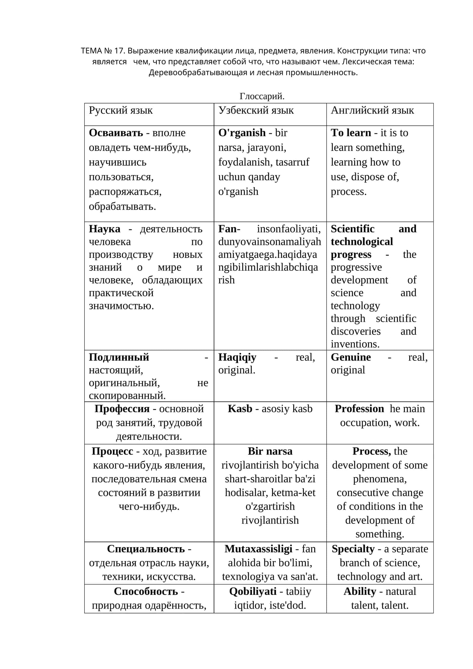 ТЕМА № 17. Выражение квалификации лица, предмета, явления. Конструкции типа: что является чем, что представляет собой что, что называют чем. Лексическая тема: Деревообрабатывающая и лесная промышленность 1