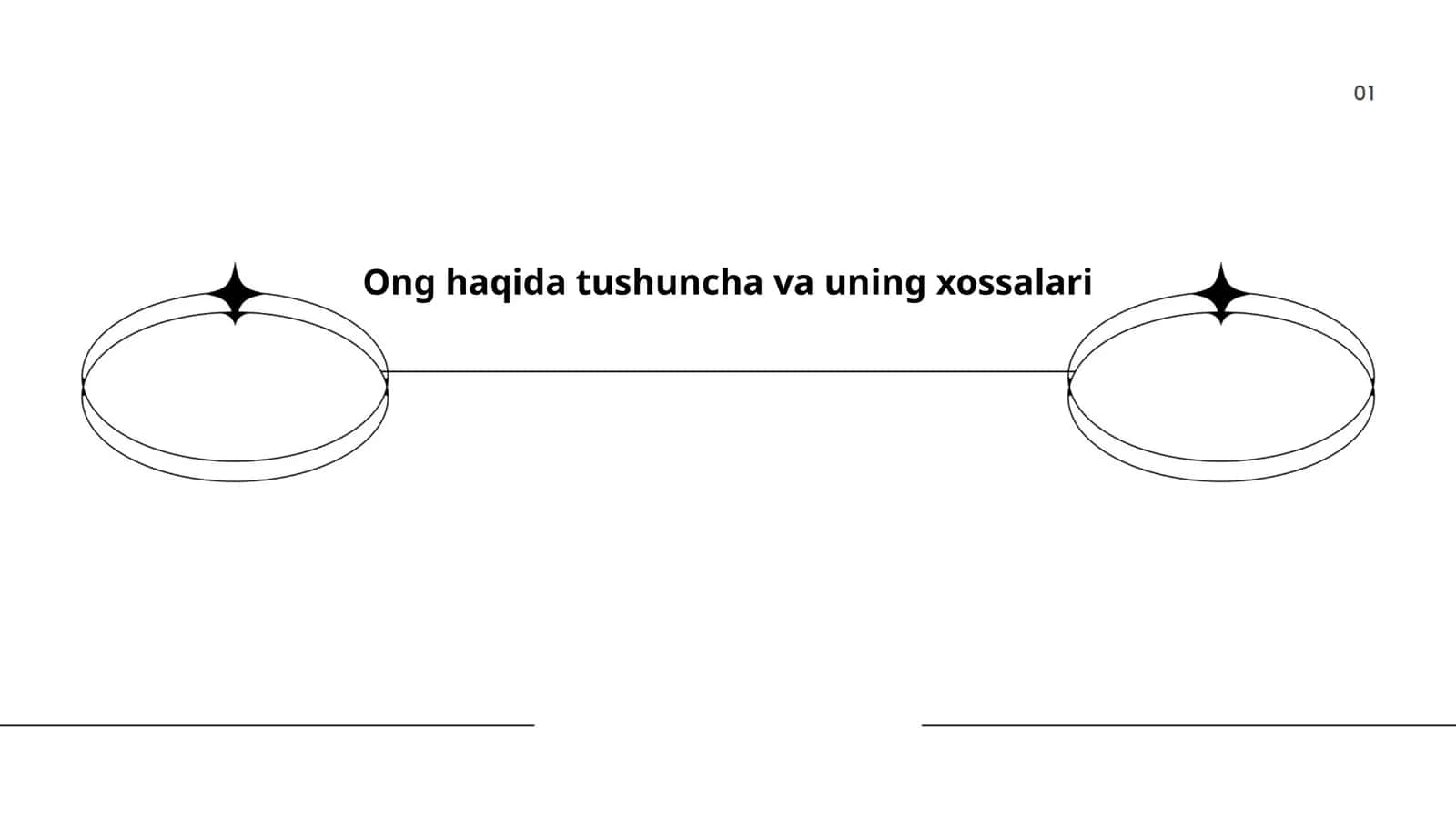 Ong haqida tushuncha va uning xossalari 1