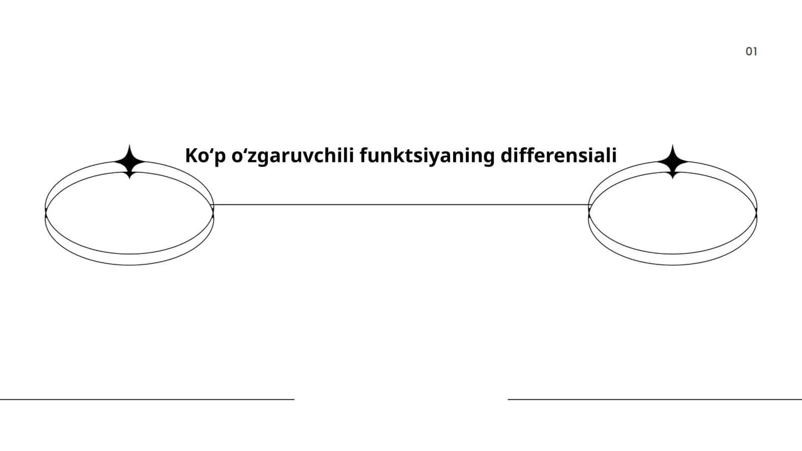 Koʻp oʻzgaruvchili funktsiyaning differensiali 1