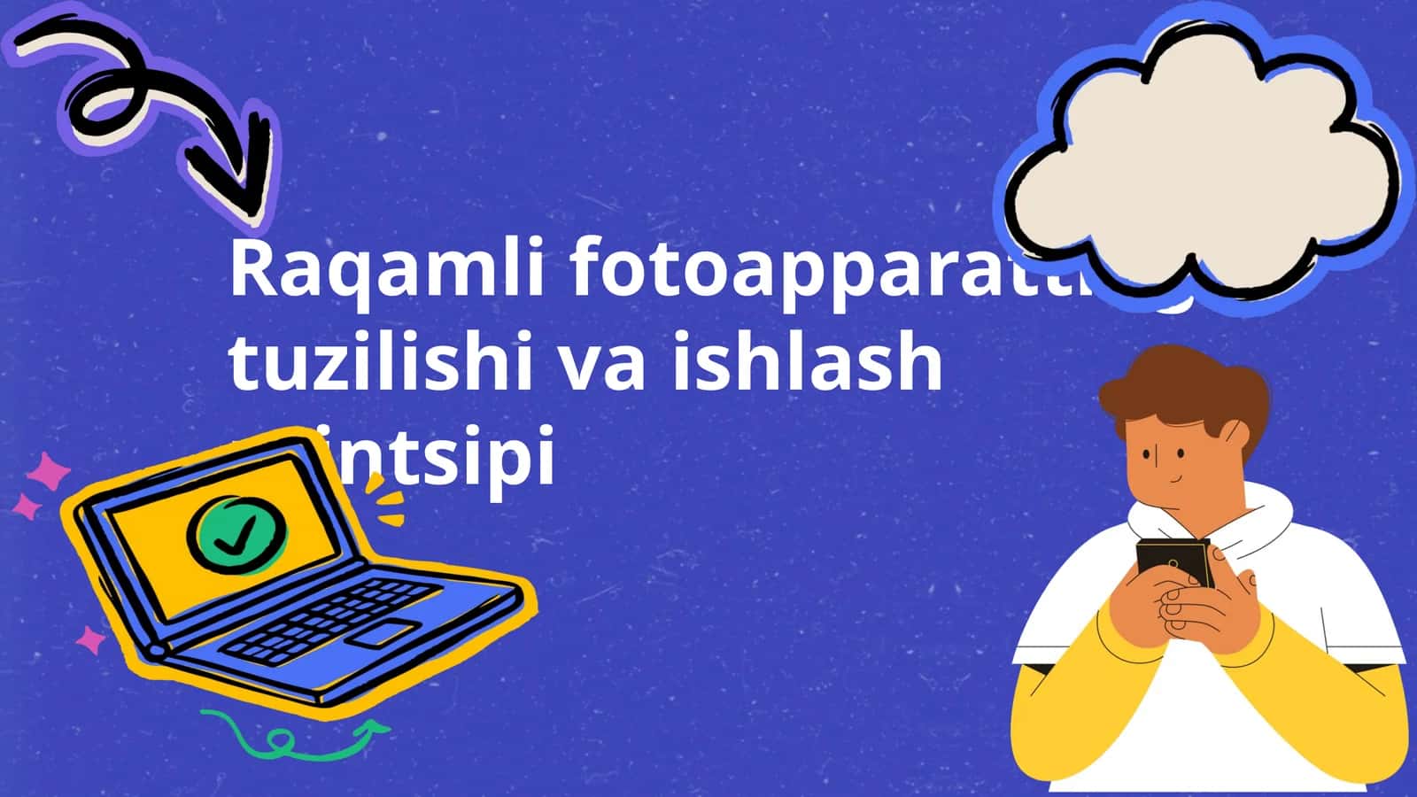 Raqamli fotoapparatting tuzilishi va ishlash printsipi 1