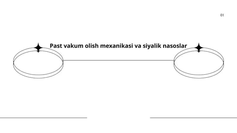 Past vakum olish mexanikasi va siyalik nasoslar 1