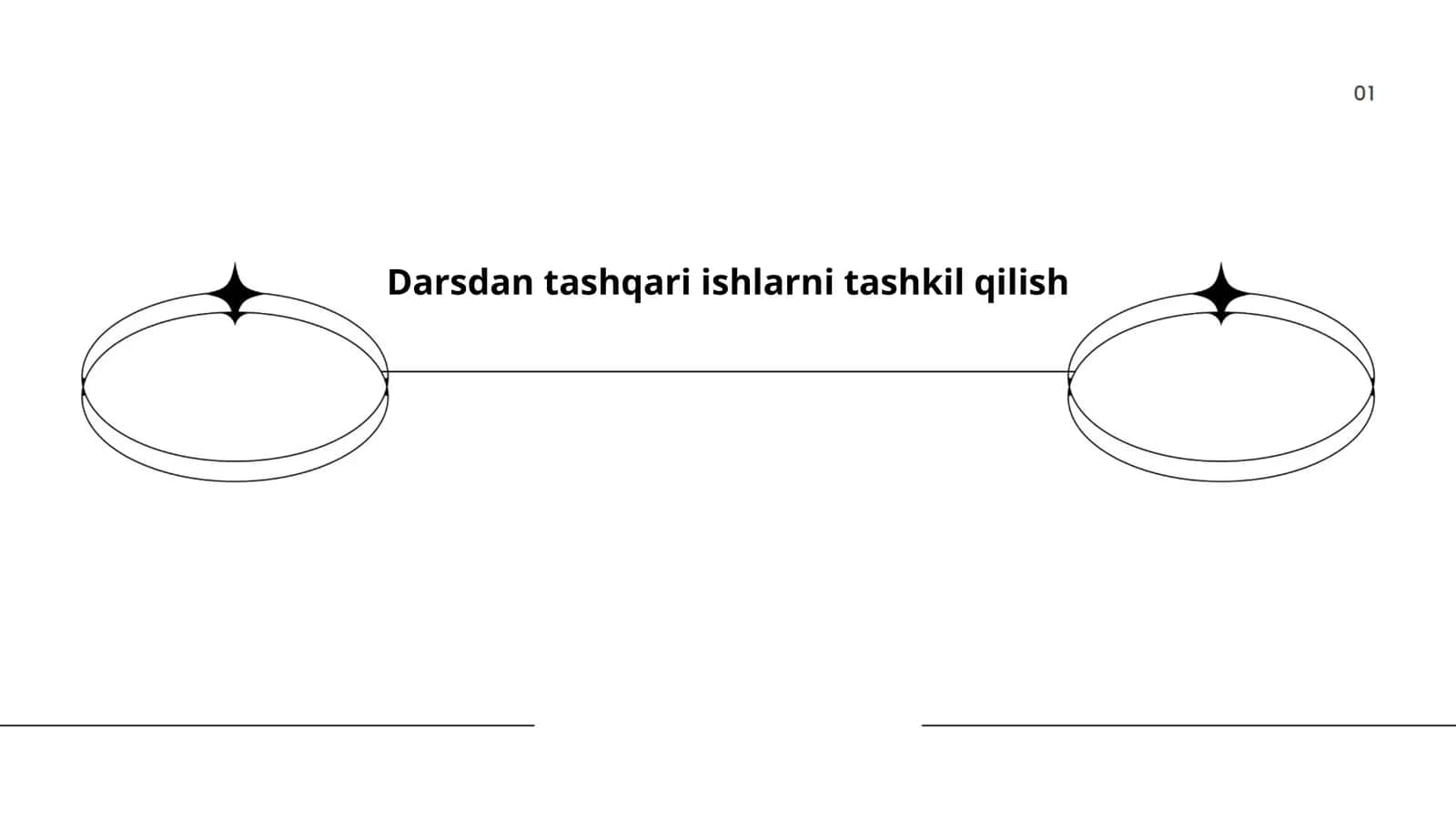 Darsdan tashqari to'garaklar tashkil etish 1