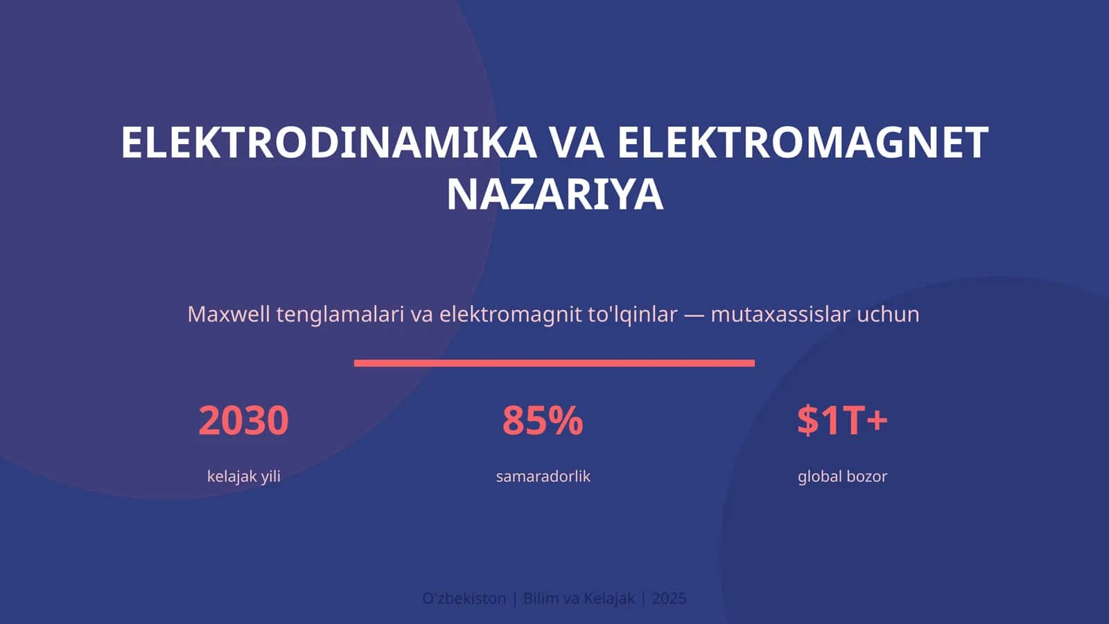 Elektrodinamika va elektromagnet nazariya 1