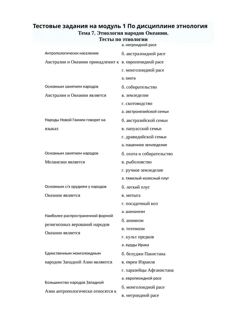 Тестовые задания на модуль 1 По дисциплине этнология 1