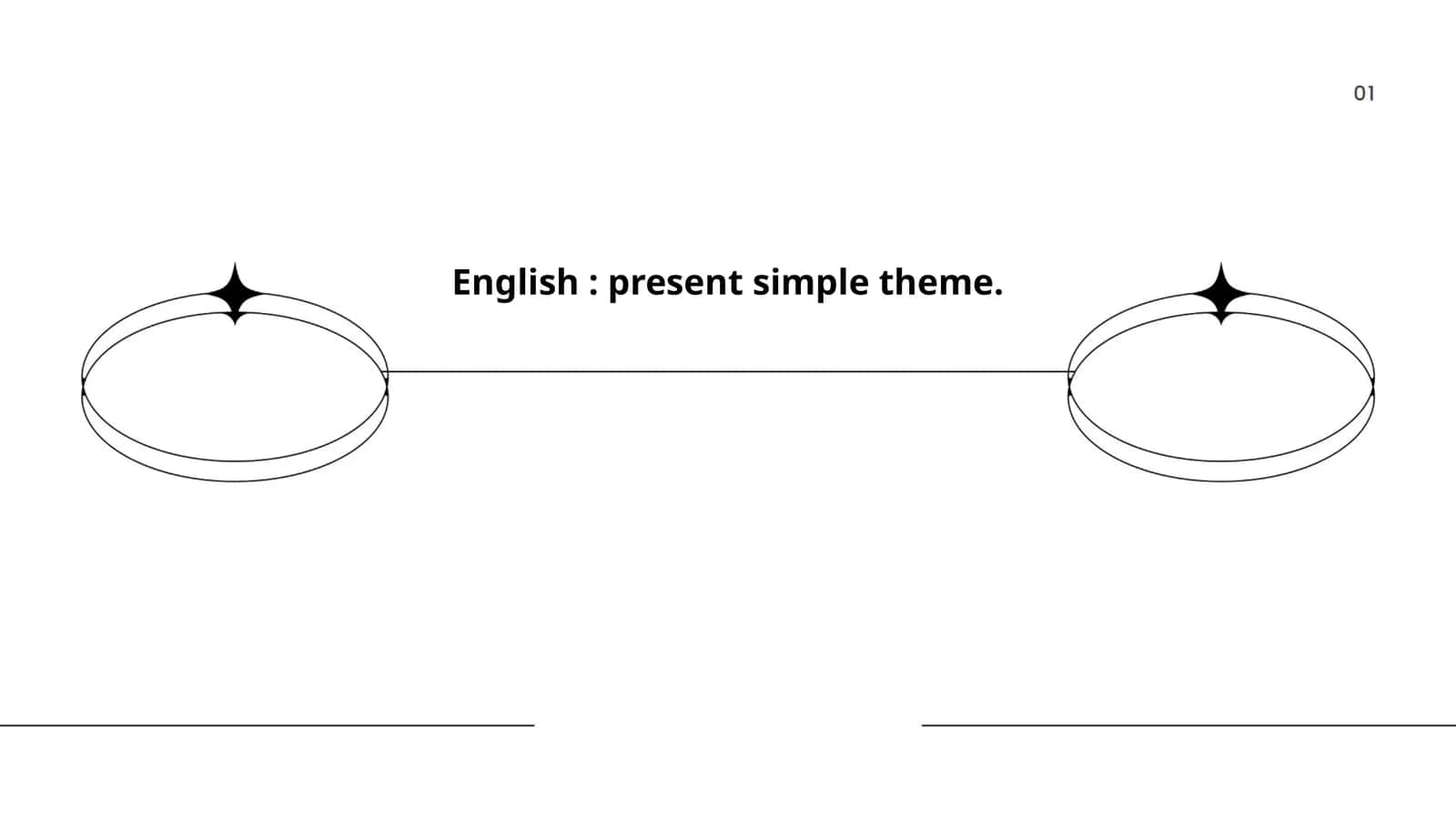 present simple theme 1