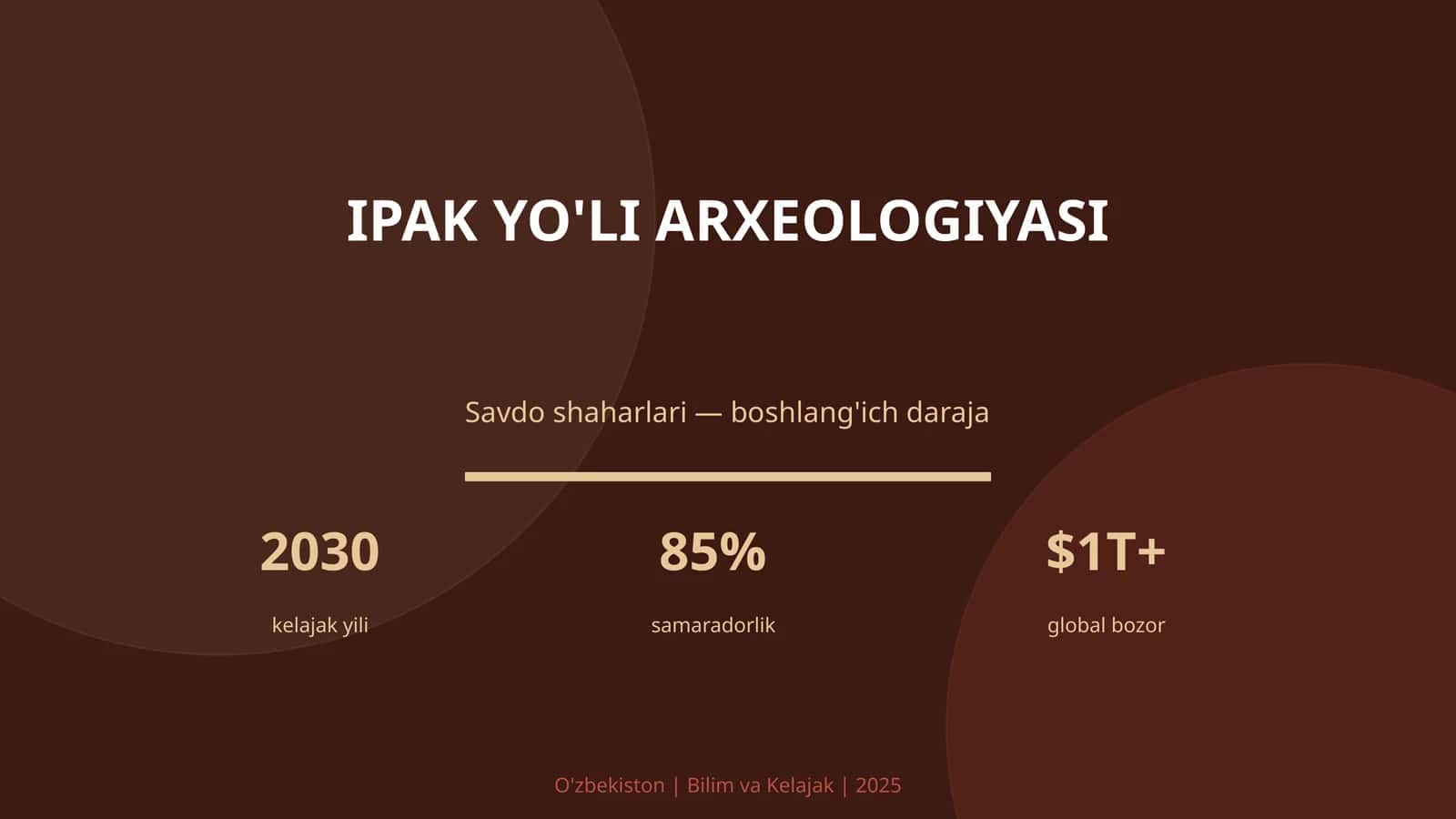 Ipak yo'li arxeologiyasi 1