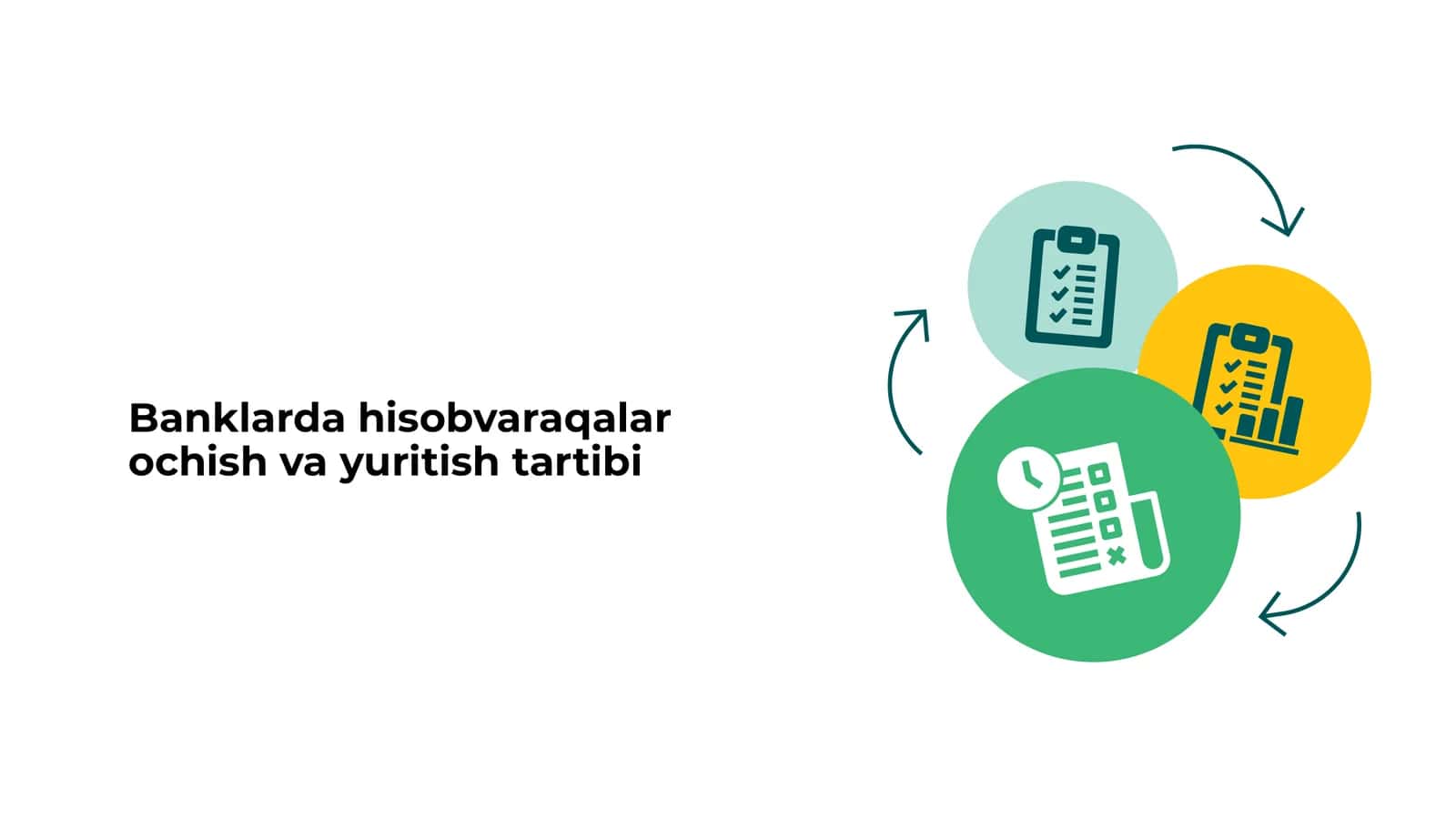 Banklarda hisobvaraqalar ochish va yuritish tartibi 1