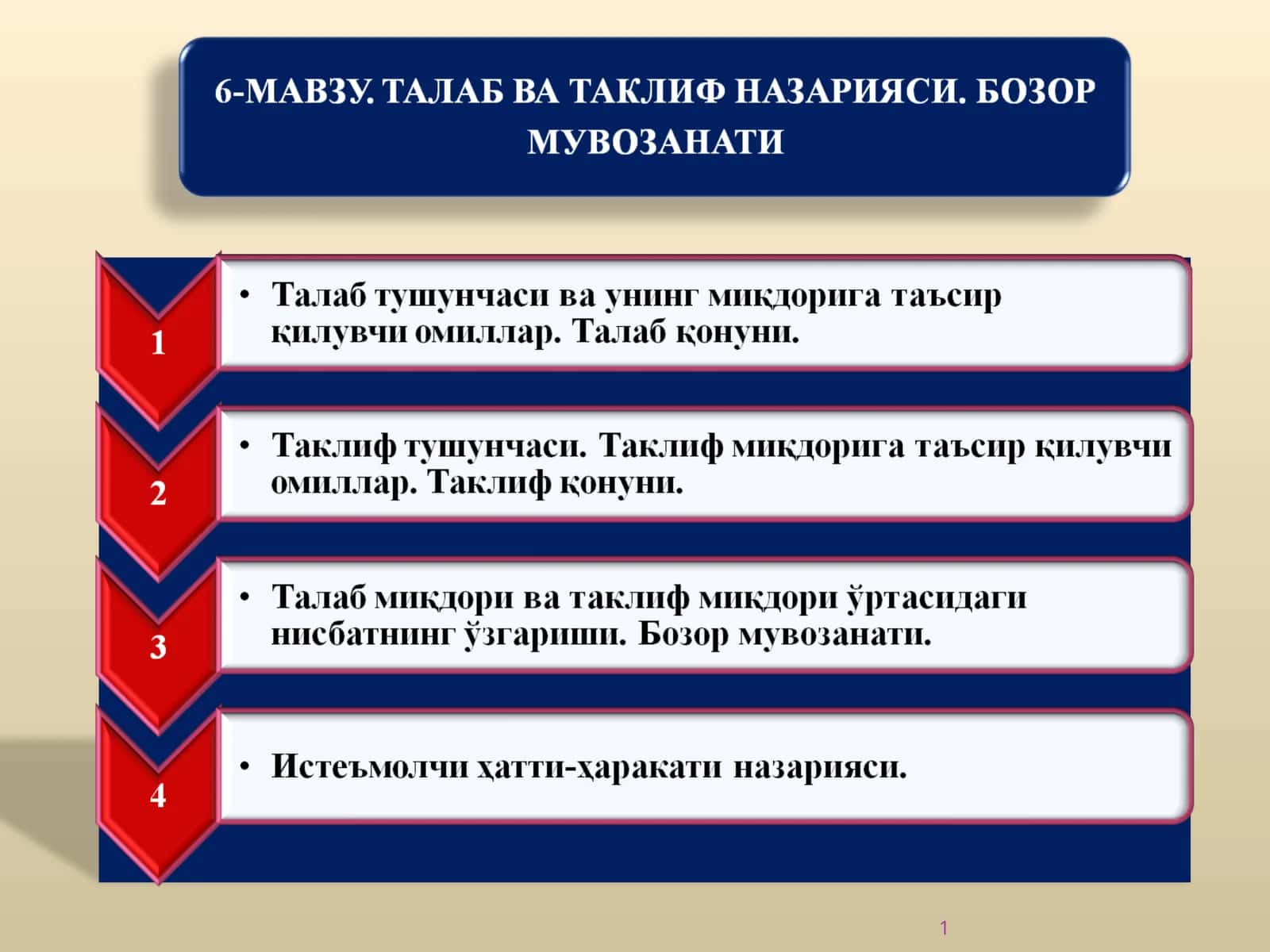 Талаб тушунчаси ва унинг миқдорига таъсирқилувчи омиллар 1