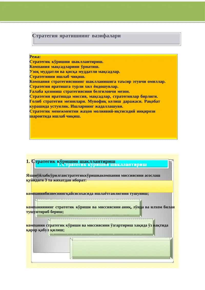 Стратегия яратишнинг вазифалари 1
