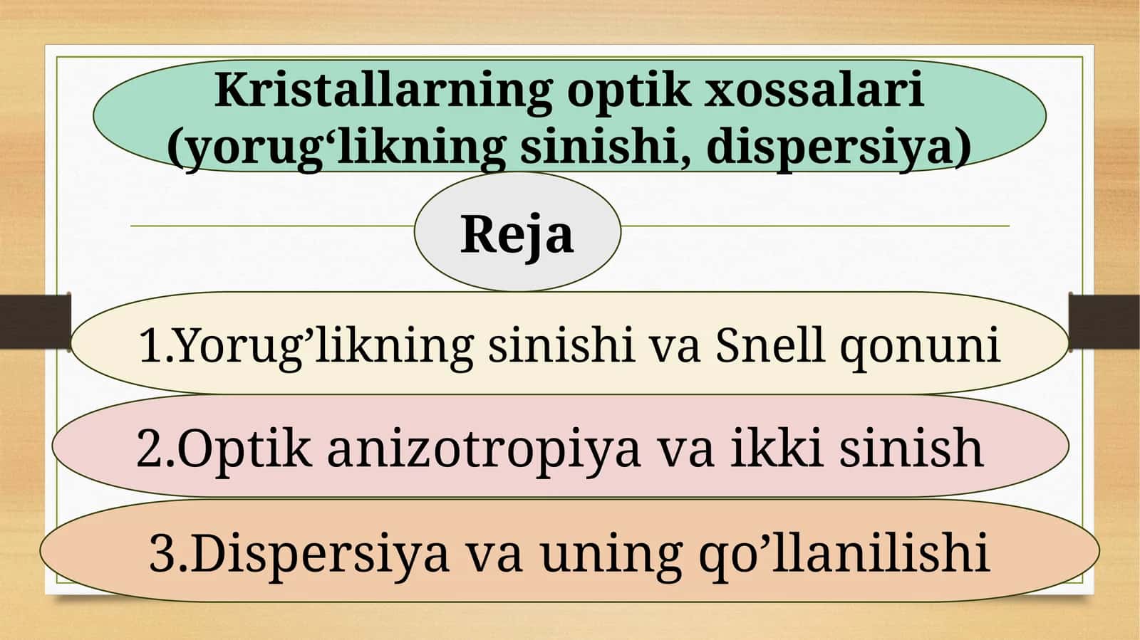 Kristallarning optik xossalari (yorugʻlikning sinishi, dispersiya) 1