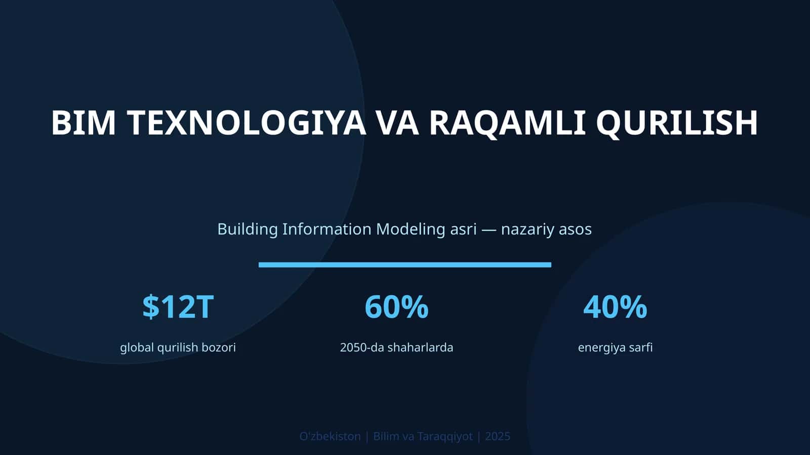 BIM TEXNOLOGIYA VA RAQAMLI QURILISH 1