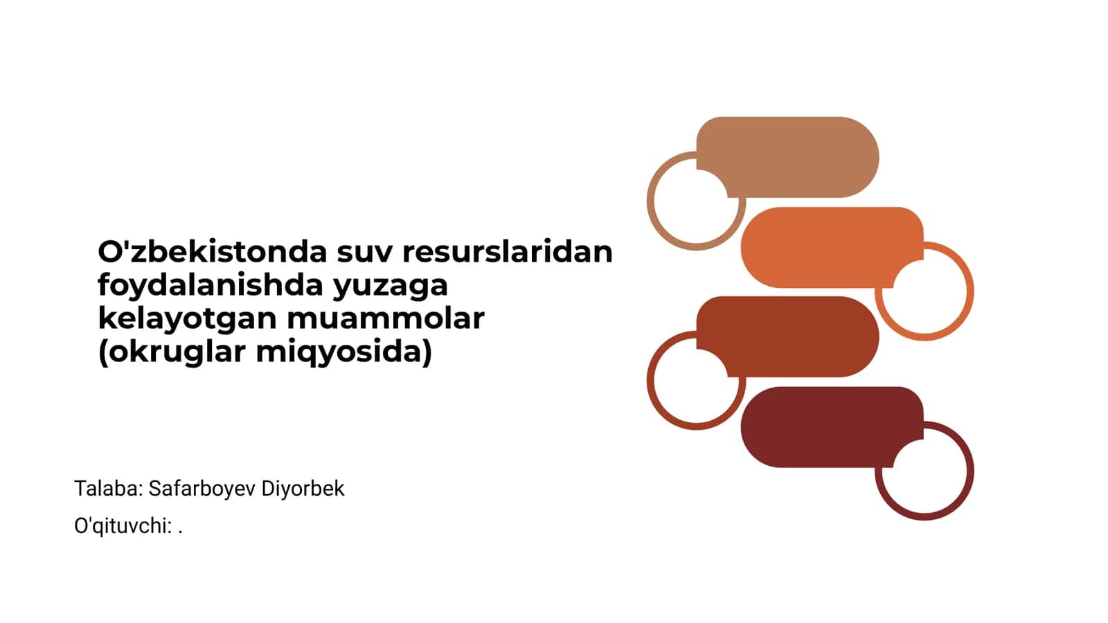O'zbekistonda suv resurslaridan foydalanish muammolari 1