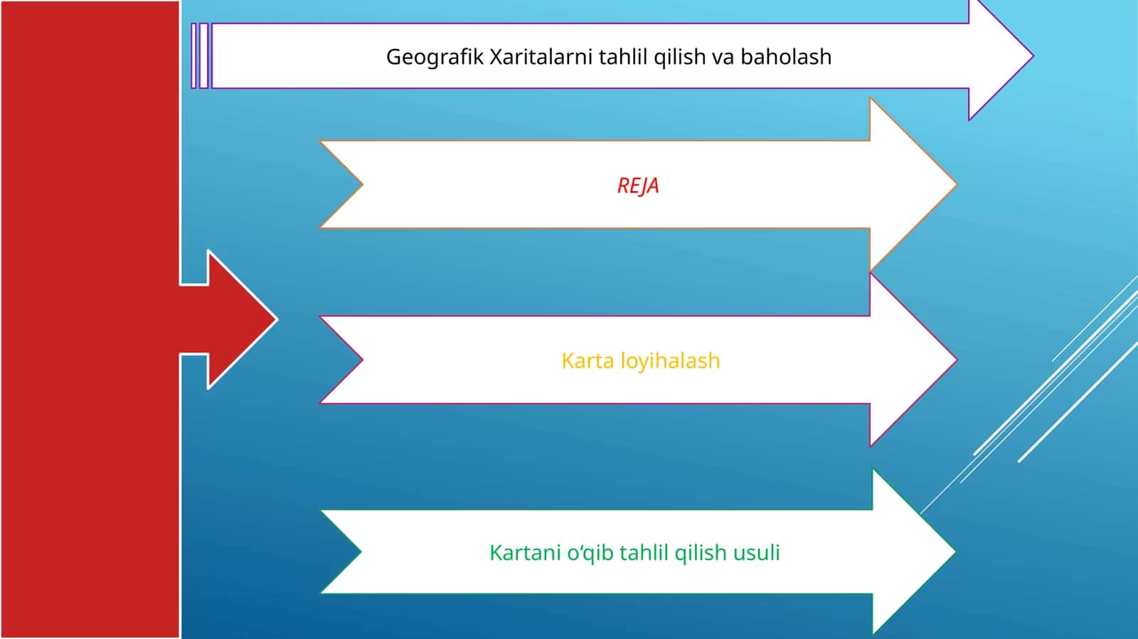 Kartaloyihalash 1