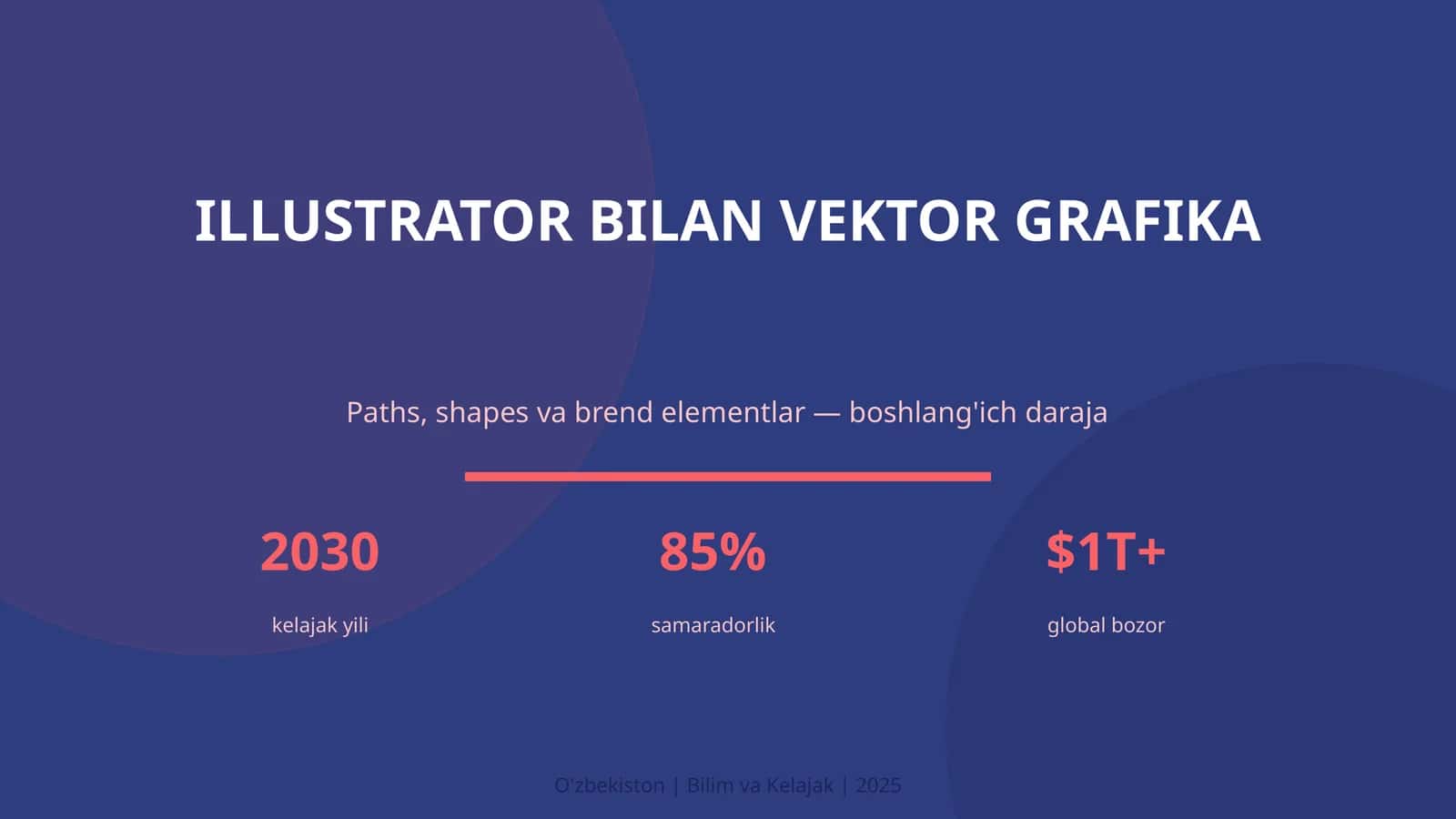 ILLUSTRATOR BILAN VEKTOR GRAFIKA 1