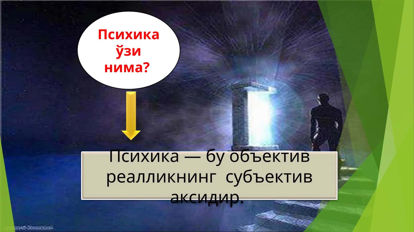 Психика ўзи нима? 1