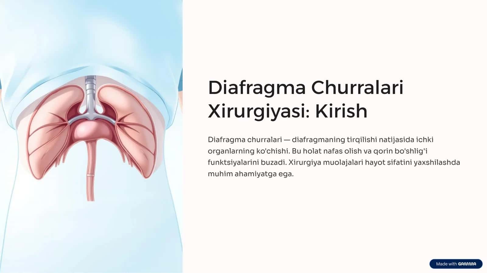Diafragma Churralari Xirurgiyasi: Kirish 1