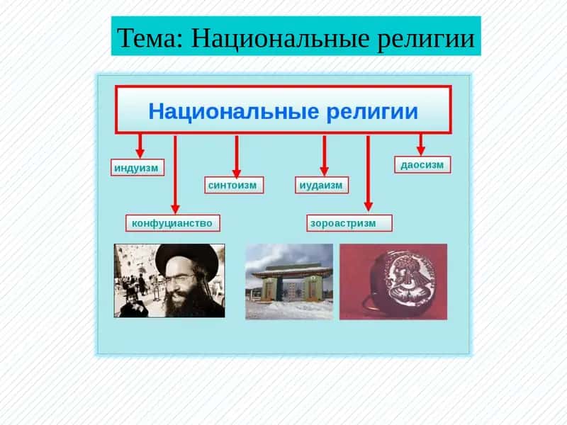 Национальные религии 1