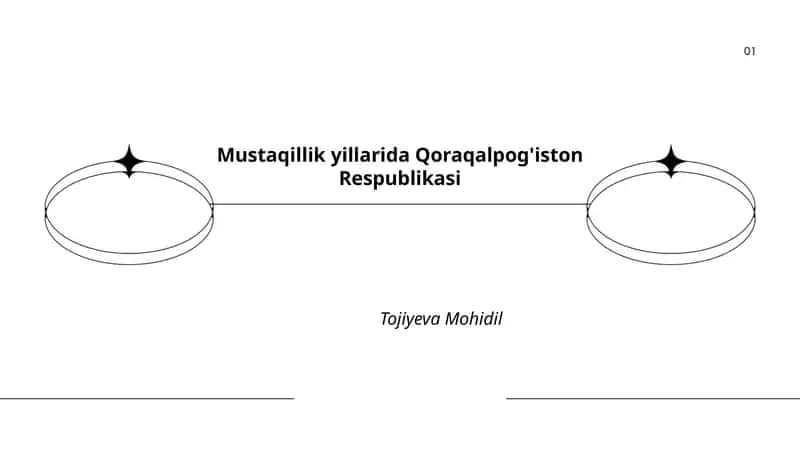 Mustaqillik yillarida Qoraqalpog'iston Respublikasi 1