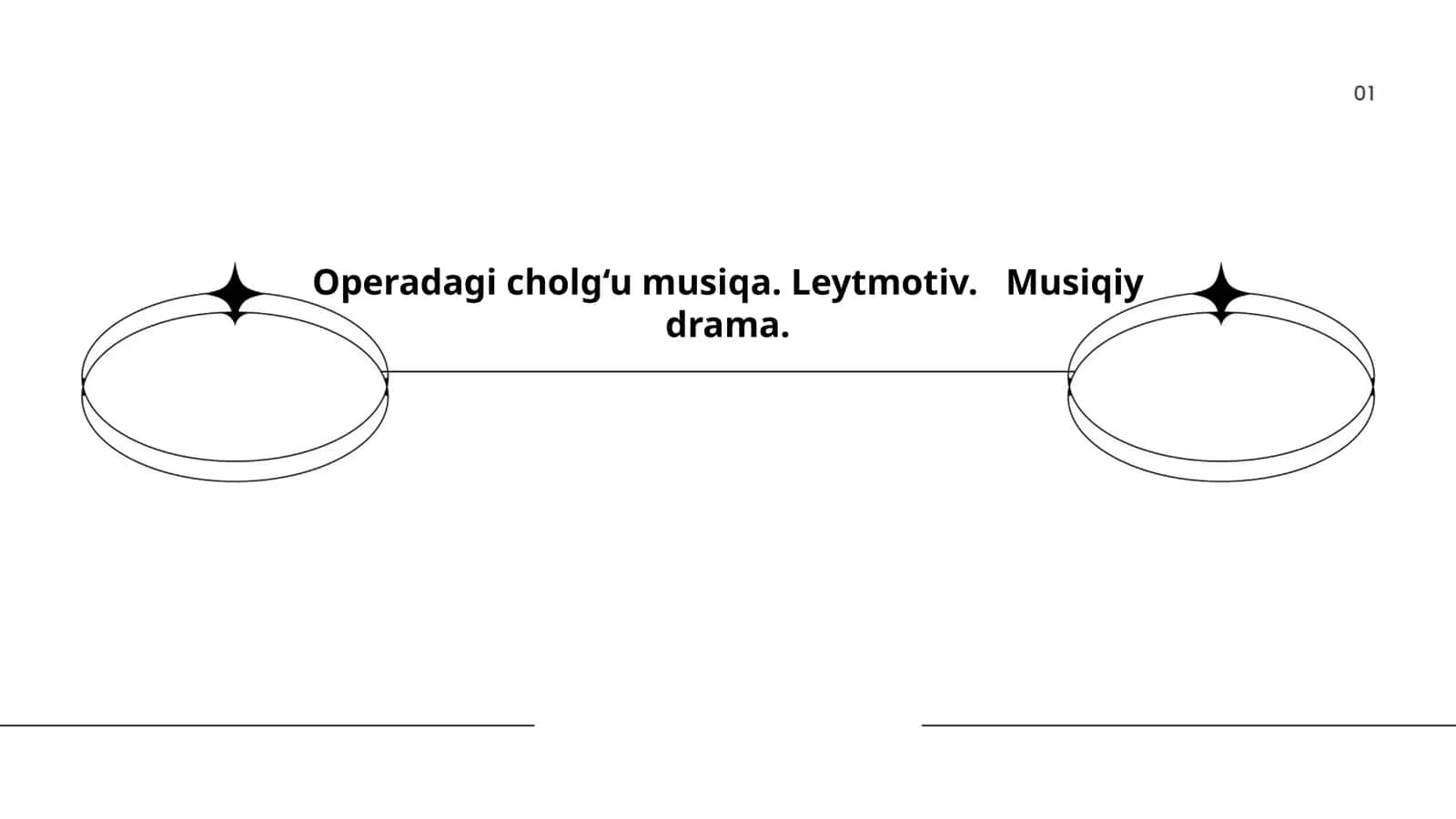 Opera san'ati va uning tarixi 1