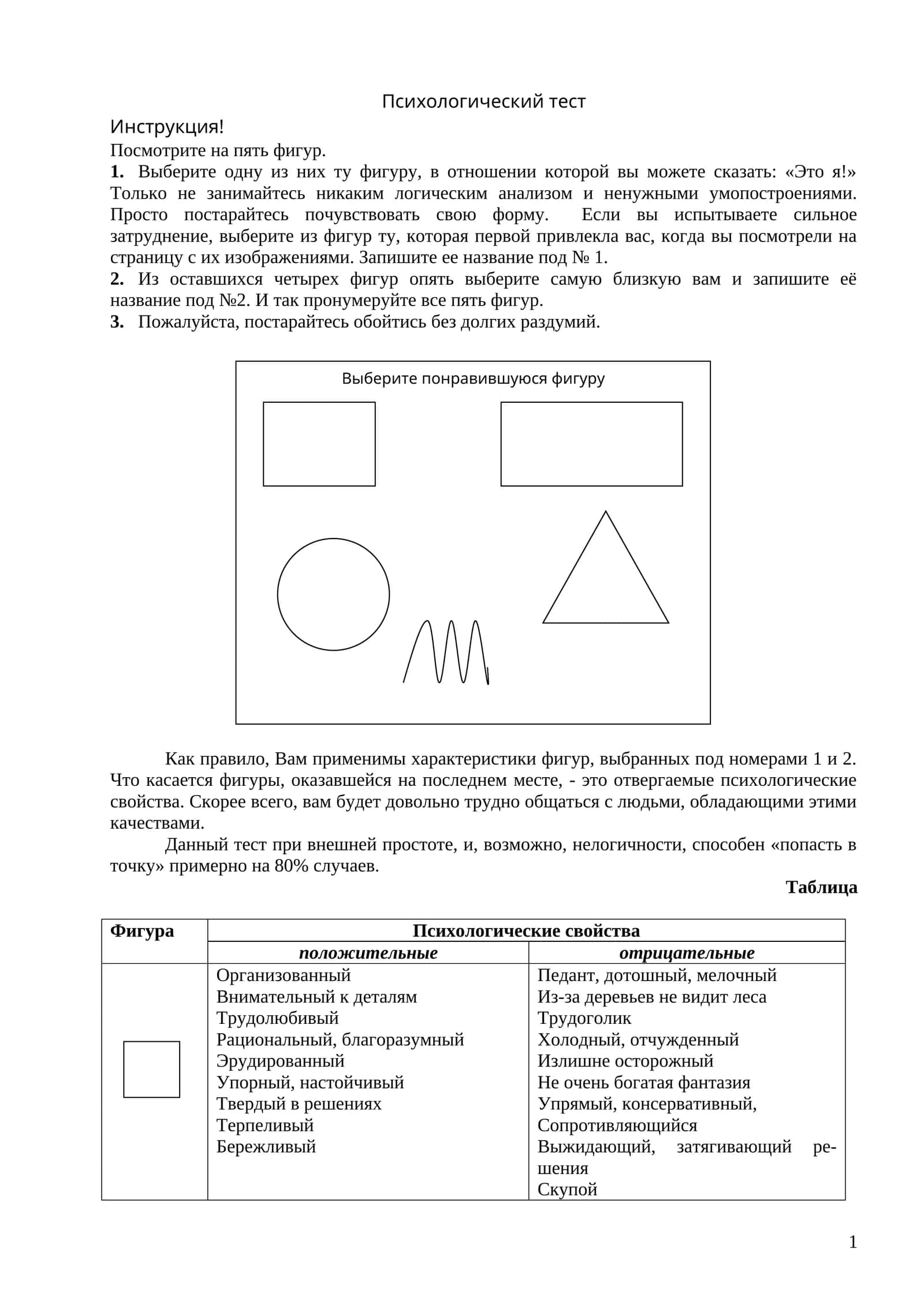 Психологический тест. Психогеометрическая характеристика 1
