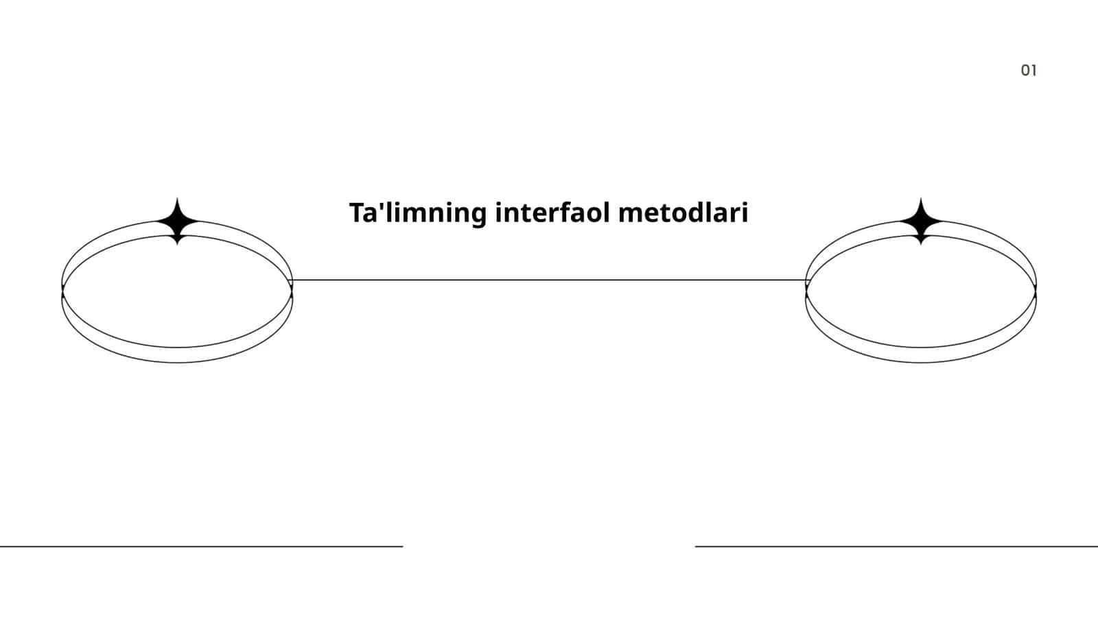 Ta'limning interfaol metodlari 1
