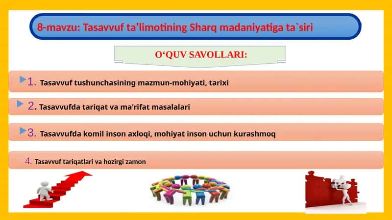 Tasavvuf ta'limotining Sharq madaniyatiga ta'siri 1
