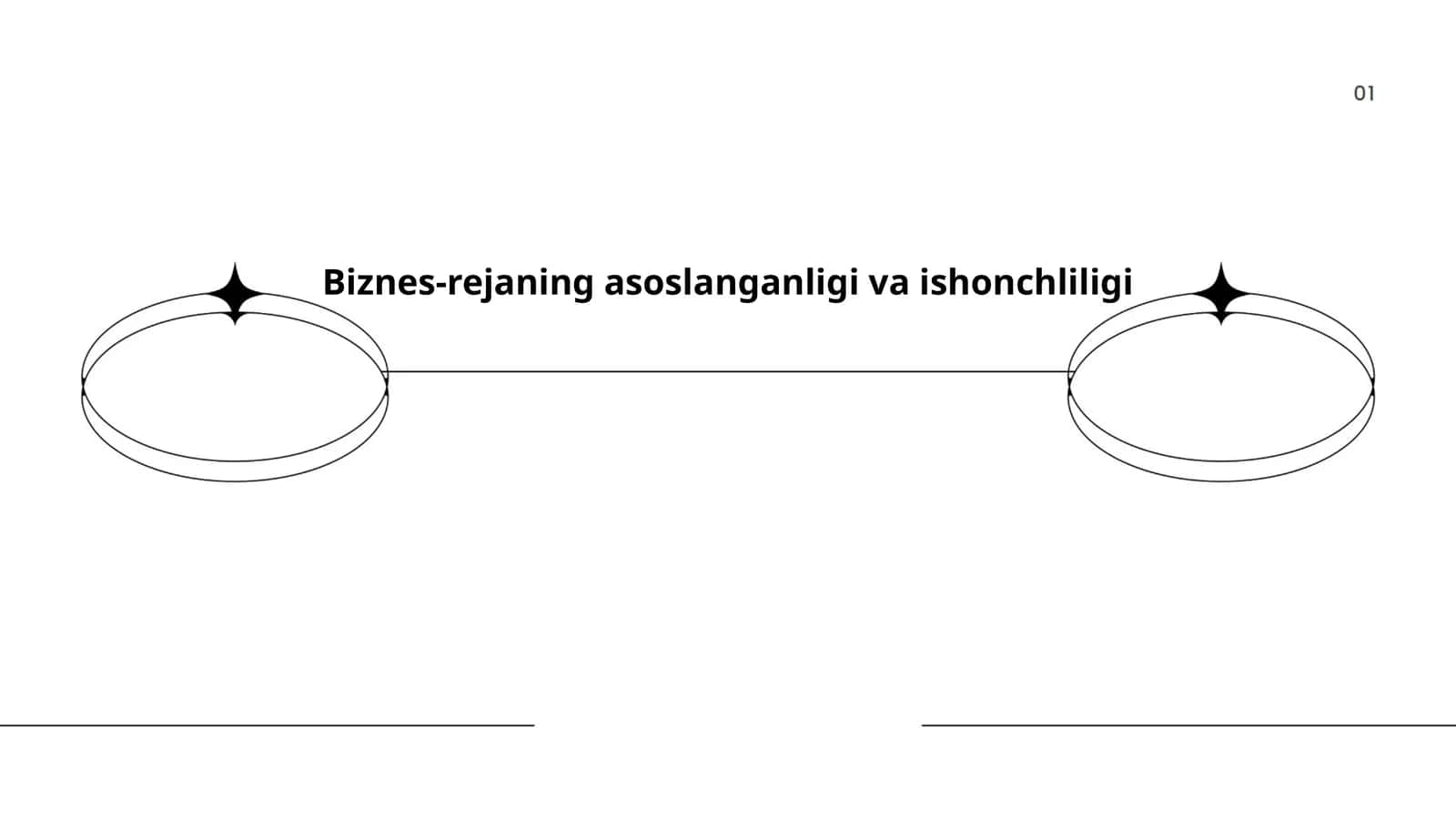 Biznes-rejaning asoslanganligi va ishonchliligi 1
