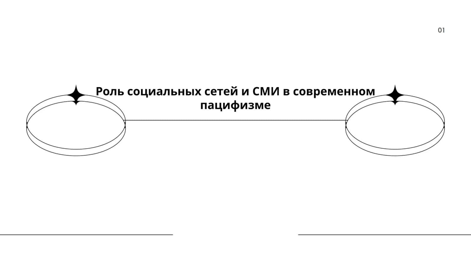 Роль социальных сетей и СМИ в современном пацифизме 1